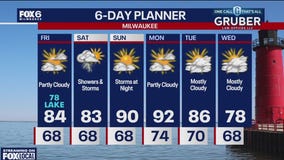 Weather webcast with Stephanie Barichello