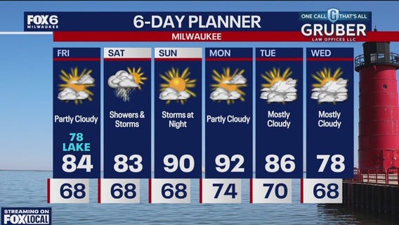 Weather webcast with Stephanie Barichello