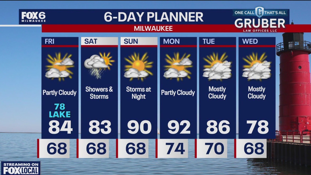 Weather webcast with Stephanie Barichello