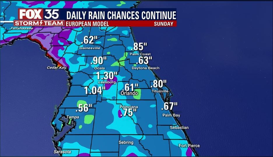 Weather Forecast: September 9, 2022