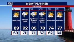 Weather Webcast with Holly Baker