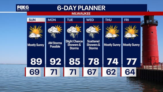 Weather Webcast with Holly Baker