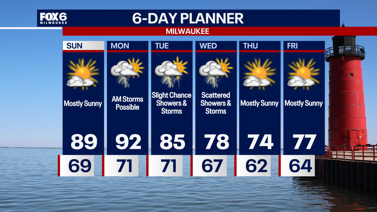 Weather Webcast with Holly Baker