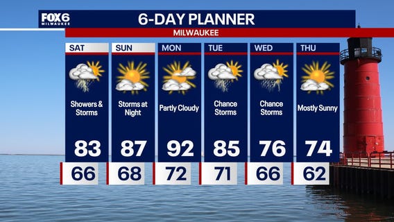 Weather Webcast with Holly Baker