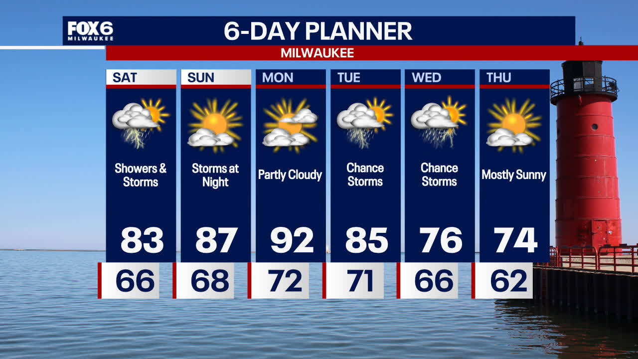 Weather Webcast with Holly Baker