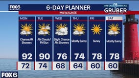 Weather webcast with Rob Haswell