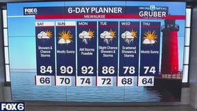 Weather webcast with Rob Haswell