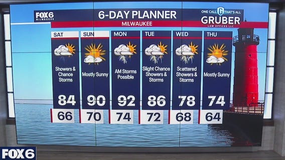 Weather webcast with Rob Haswell