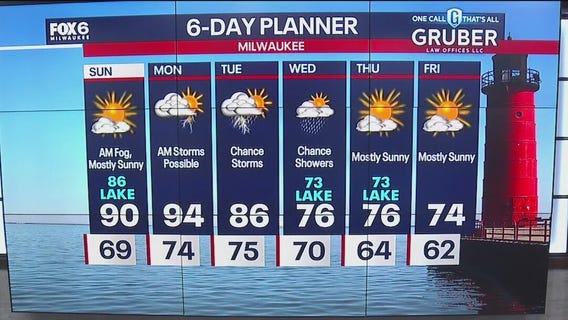 Weather webcast with Stephanie Barichello