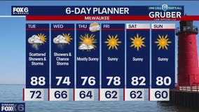 Weather webcast with Holly Baker