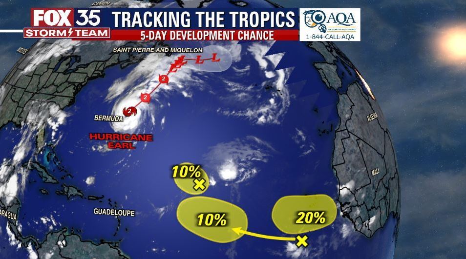 Tracking the Tropics: September 9, 2022