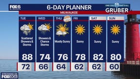 Weather webcast with Rob Haswell