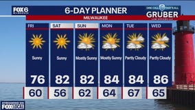 Weather webcast with Rob Haswell