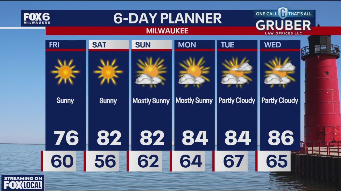 Weather webcast with Rob Haswell
