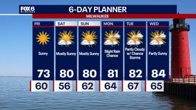 Weather Webcast with Holly Baker