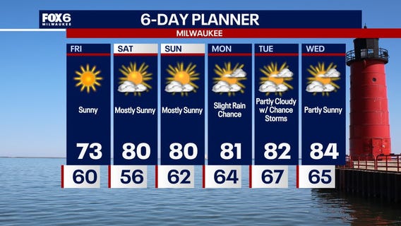 Weather Webcast with Holly Baker