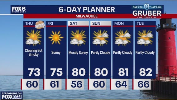 Weather webcast with Lisa Michaels