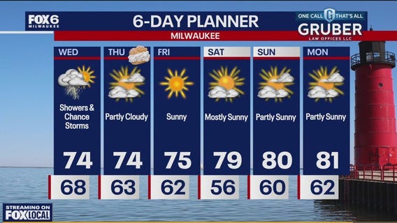 Weather webcast with Lisa Michaels