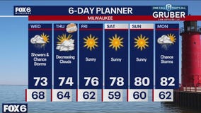 Weather webcast with Holly Baker