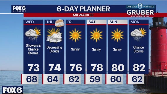 Weather webcast with Holly Baker