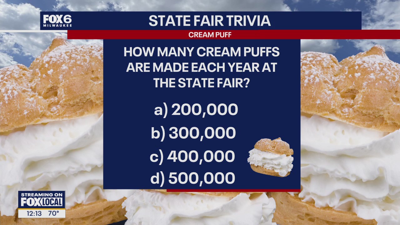 Wisconsin Weather Experts | July 31, 2025