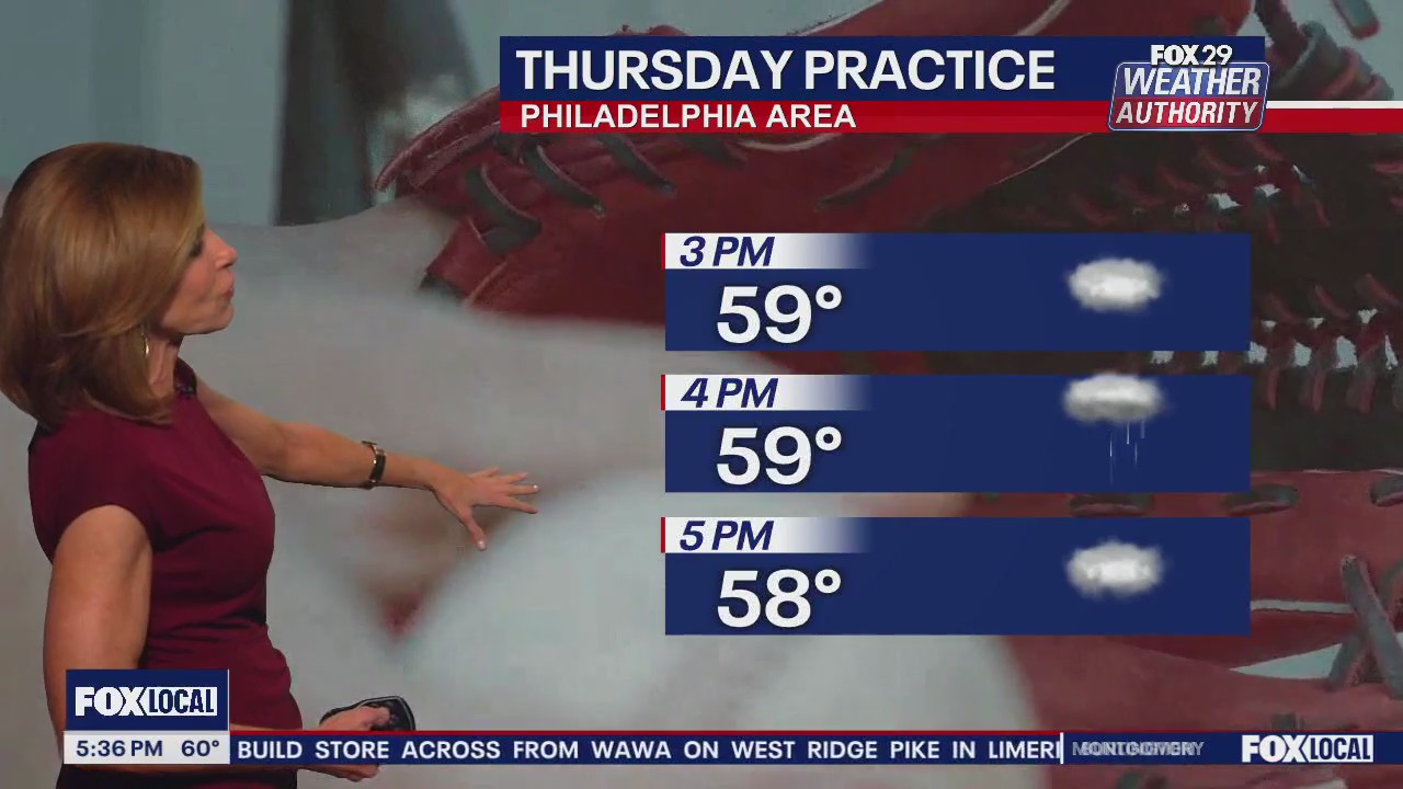 Weather Authority:  5 p.m. Wednesday forecast