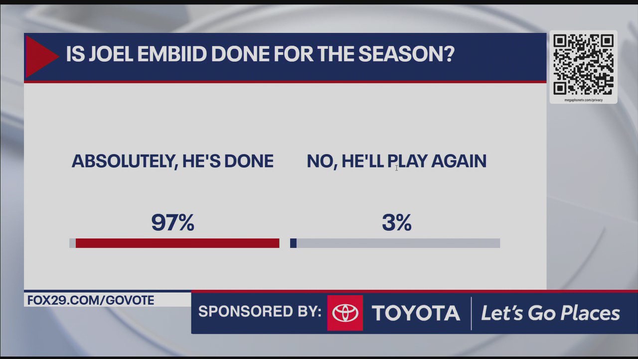 Is Joel Embiid done for the season?