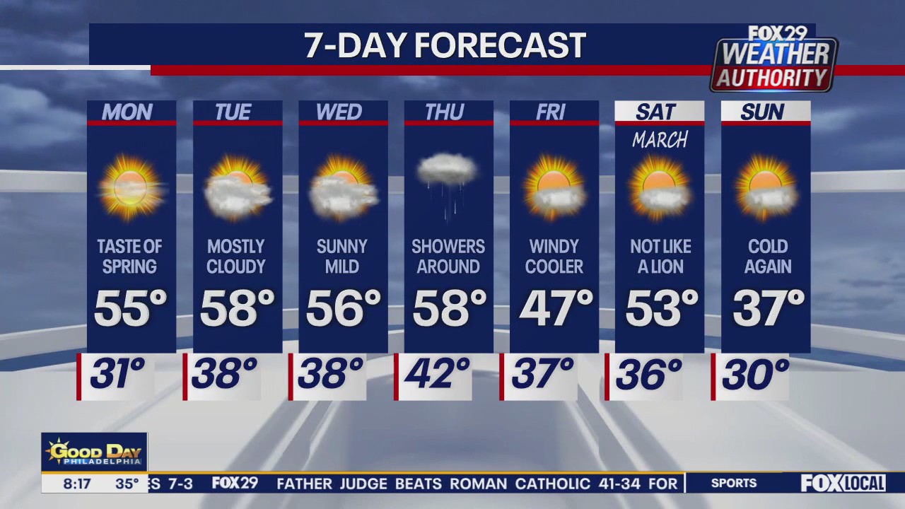 The Philadelphia Citizen Celebration & Awards Dinner