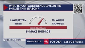 What is your confidence level in the Phillies this season?
