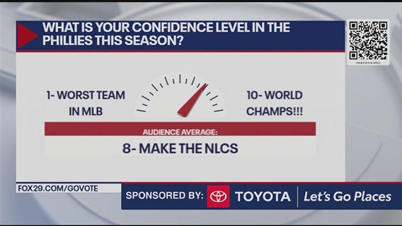What is your confidence level in the Phillies this season?