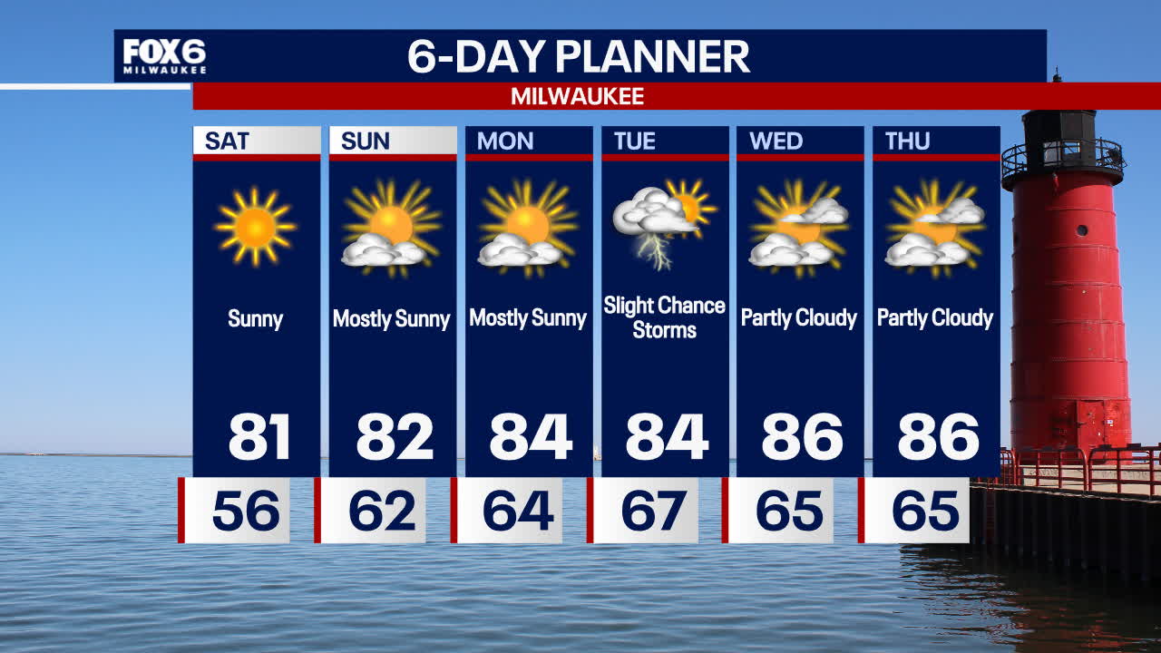 Weather Webcast with Holly Baker