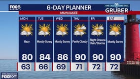 Weather webcast with Rob Haswell