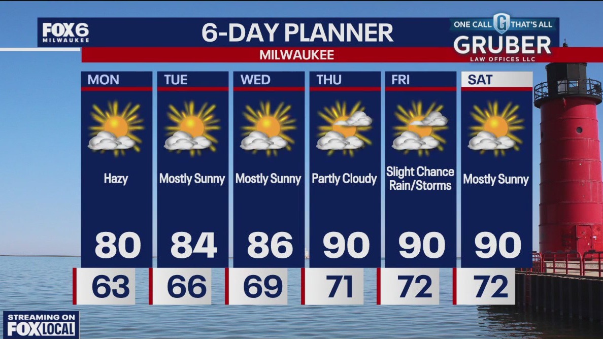 Weather webcast with Rob Haswell