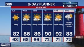 Weather webcast with Rob Haswell