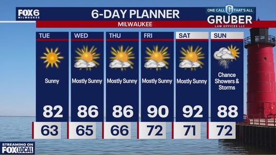 Weather webcast with Rob Haswell