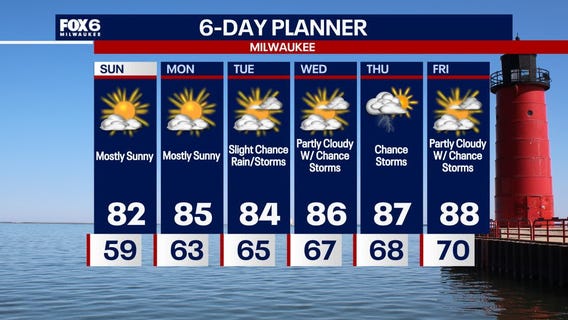 Weather Webcast with Holly Baker