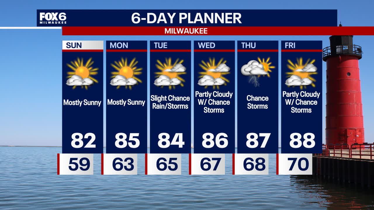 Weather Webcast with Holly Baker