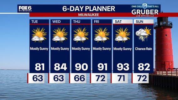 Weather Webcast with Holly Baker