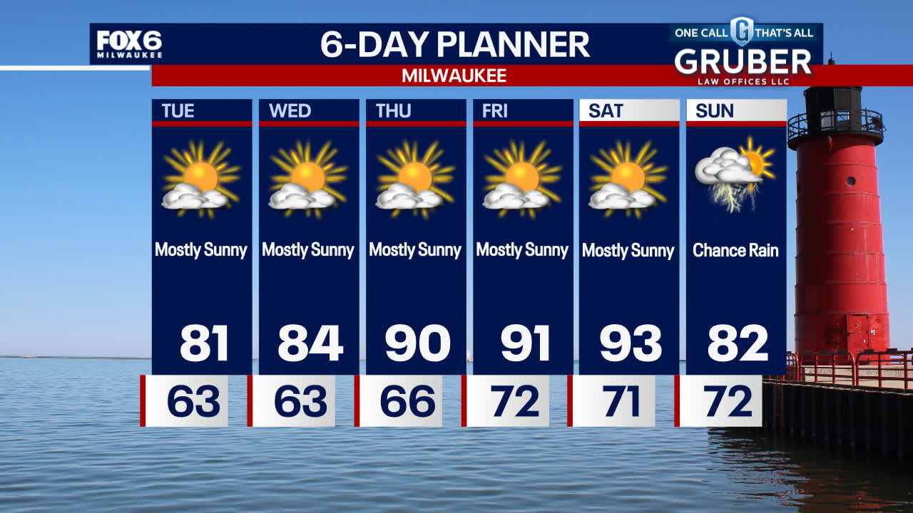 Weather Webcast with Holly Baker