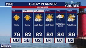 Weather webcast with Lisa Michaels