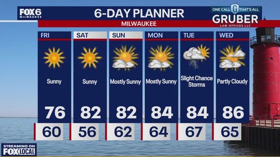 Weather webcast with Lisa Michaels