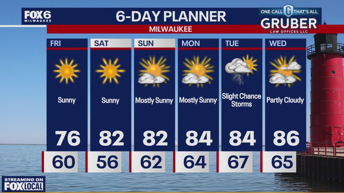 Weather webcast with Lisa Michaels