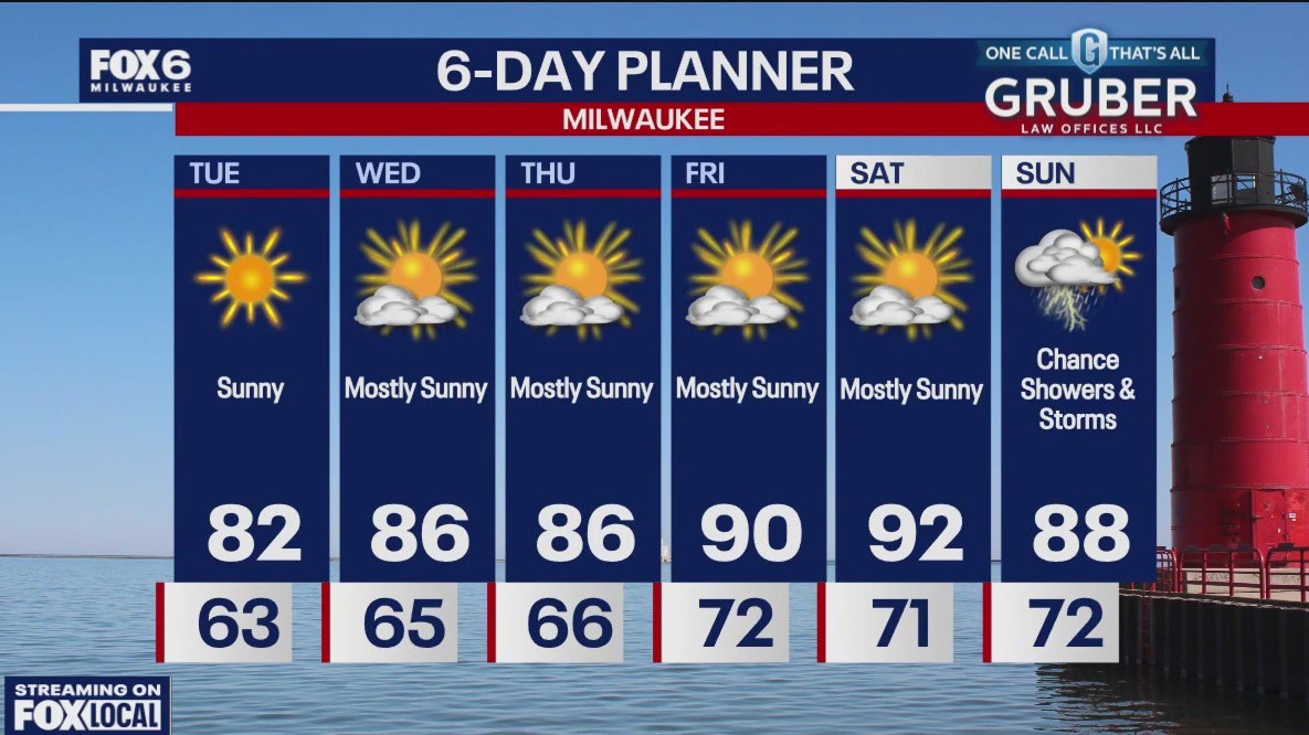 Weather webcast with Stephanie Barichello