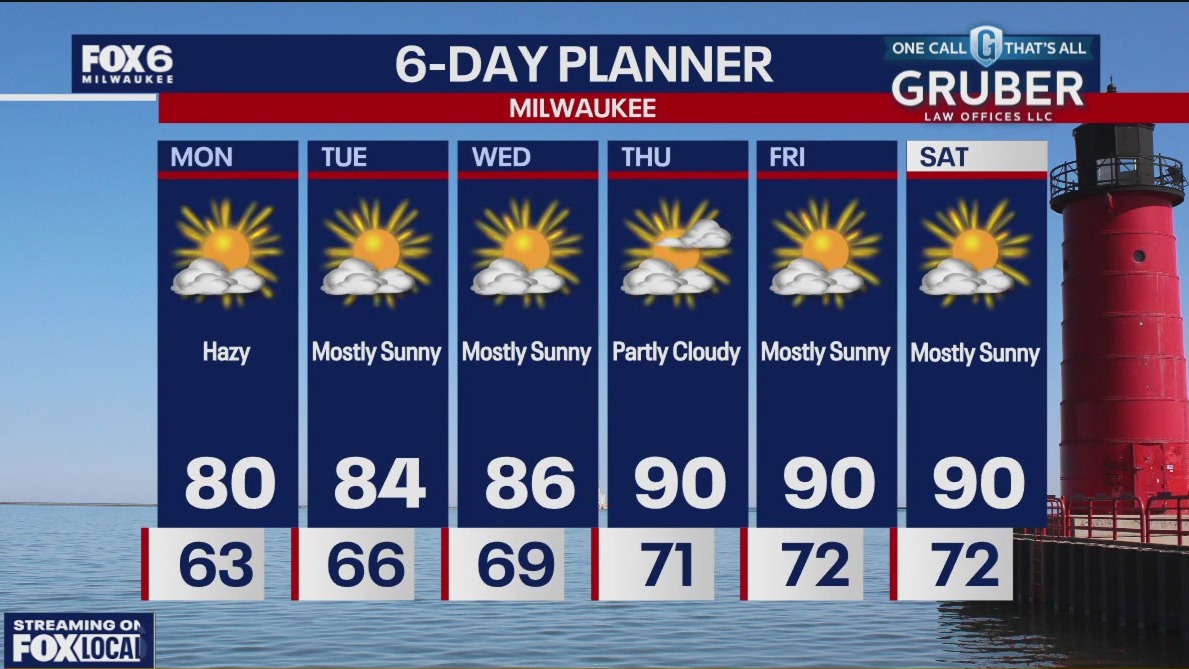 Weather webcast with Rob Haswell