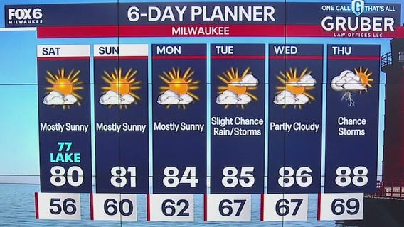 Weather webcast with Lisa Michaels