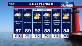 Weather Webcast with Stephanie Barichello