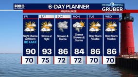 Weather Webcast with Stephanie Barichello