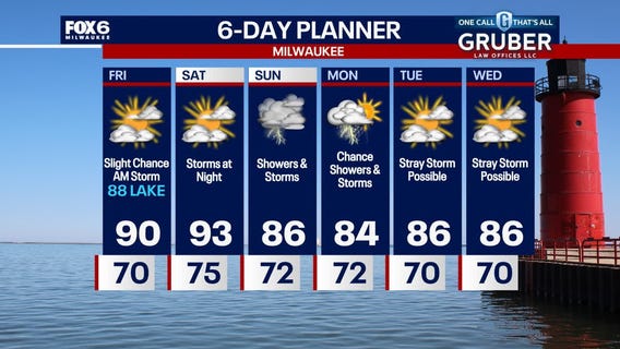 Weather Webcast with Stephanie Barichello