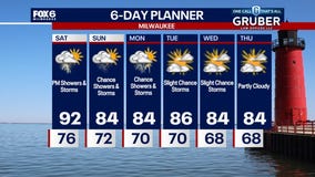 Weather Webcast with Stephanie Barichello