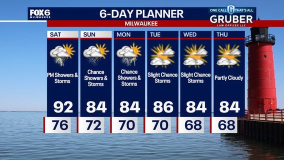 Weather Webcast with Stephanie Barichello